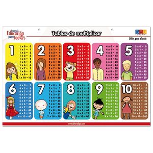 TABLAS DE MULTIPLICAR RIGIDA