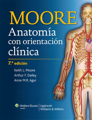 ANATOMÍA CON ORIENTACIÓN CLÍNICA
