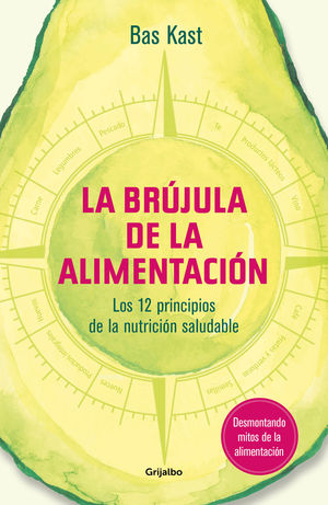 LA BRÚJULA DE LA ALIMENTACIÓN