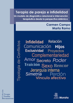 TERAPIA DE PAREJA E INFIDELIDAD. UN MODELO DE DIAGNOSTICO RELACIO