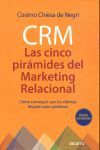 CRM: LAS 5 PIRÁMIDES DEL MARKETING RELACIONAL