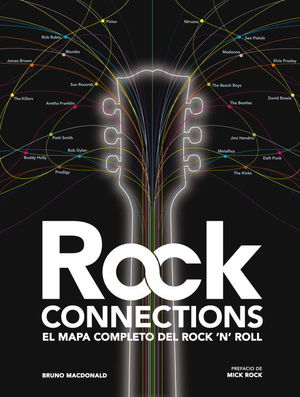 ROCK CONNECTIONS