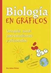 BIOLOGIA EN GRAFICOS