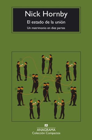 EL ESTADO DE LA UNIÓN