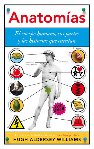 ANATOMÍAS