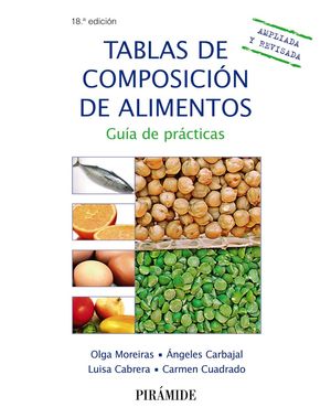 TABLAS DE COMPOSICIÓN DE ALIMENTOS