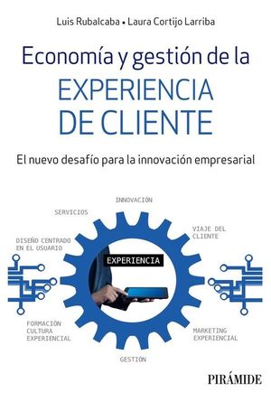 ECONOMÍA Y GESTIÓN DE LA EXPERIENCIA DE CLIENTE