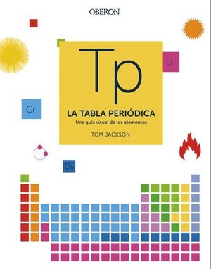 LA TABLA PERIÓDICA