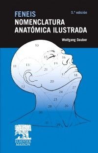 NOMENCLATURA ANATOMÓMICA ILUSTRADA