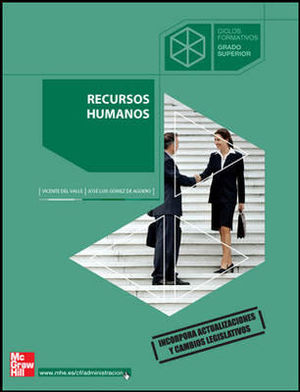 RECURSOS HUMANOS.GRADO SUPERIOR