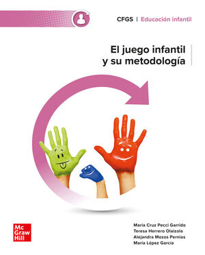 EL JUEGO INFANTIL Y SU METODOLOGÍA