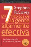 LOS 7 HÁBITOS DE LA GENTE ALTAMENTE EFECTIVA