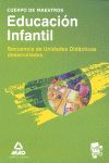 CUERPO DE MAESTROS. EDUCACIÓN INFANTIL. SECUENCIA DE UNIDADES DIDÁCTICAS DESARRO
