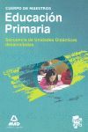 CUERPO DE MAESTROS. EDUCACIÓN PRIMARIA. SECUENCIA DE UNIDADES DIDÁCTICAS DESARRO