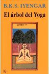 EL ÁRBOL DEL YOGA