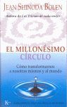 EL MILLONÉSIMO CÍRCULO