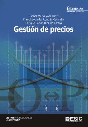 GESTIÓN DE PRECIOS