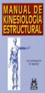 MANUAL DE KINESIOLOGÍA ESTRUCTURAL.