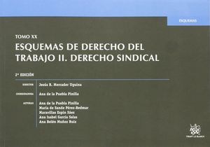 ESQUEMAS DE DERECHO DEL TRABAJO II, XX