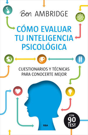 CÓMO EVALUAR TU INTELEGENCIA PSICOLÓGICA