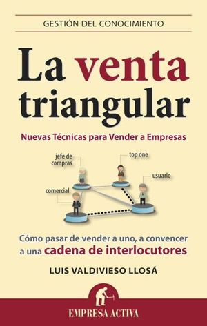 LA VENTA TRIANGULAR (NUEVAS TÉCNICAS PARA VENDER A EMPRESAS)