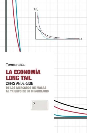 LA ECONOMÍA LONG TAIL