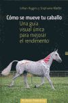 CÓMO SE MUEVE TU CABALLO