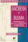 ANOREXIA Y BULIMIA, TRASTORNOS DE LA CONDUCTA ALIMENTARIA