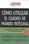 CÓMO UTILIZAR EL CUADRO DE MANDO INTEGRAL