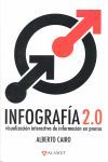 INFOGRAFÍA 2.0